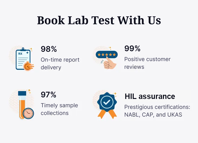 book-labtest-with-us-v2